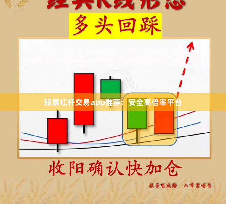 股票杠杆交易app推荐：安全高倍率平台