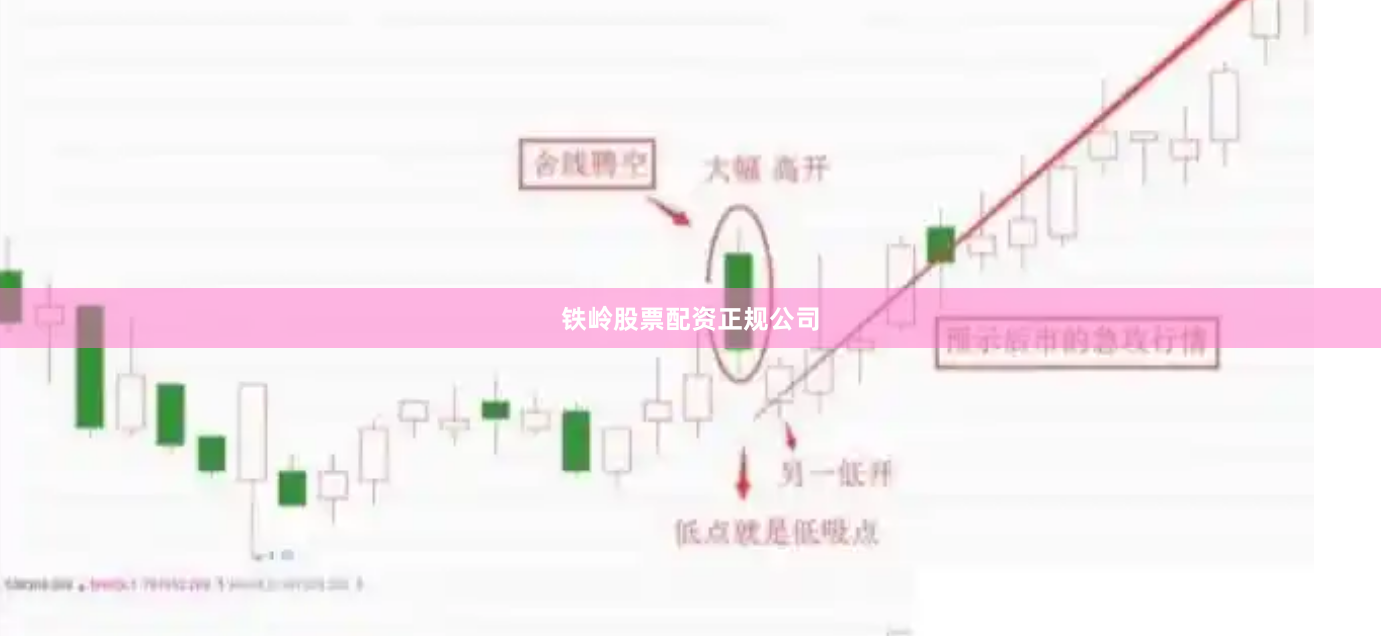 铁岭股票配资正规公司