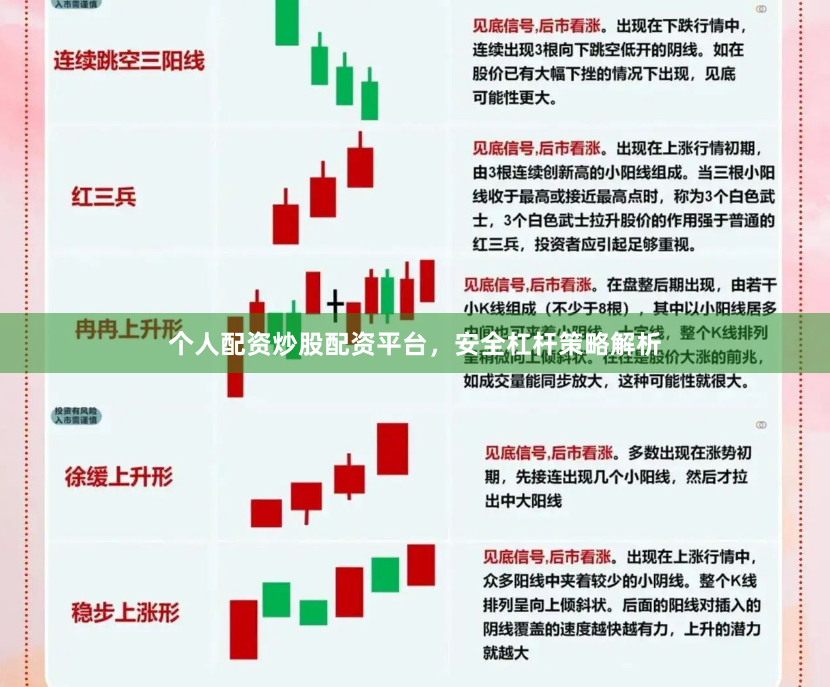 个人配资炒股配资平台，安全杠杆策略解析
